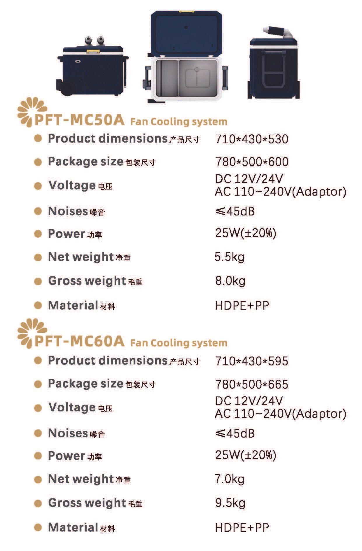 Pft Mc45系列详情页 副本 页面 19